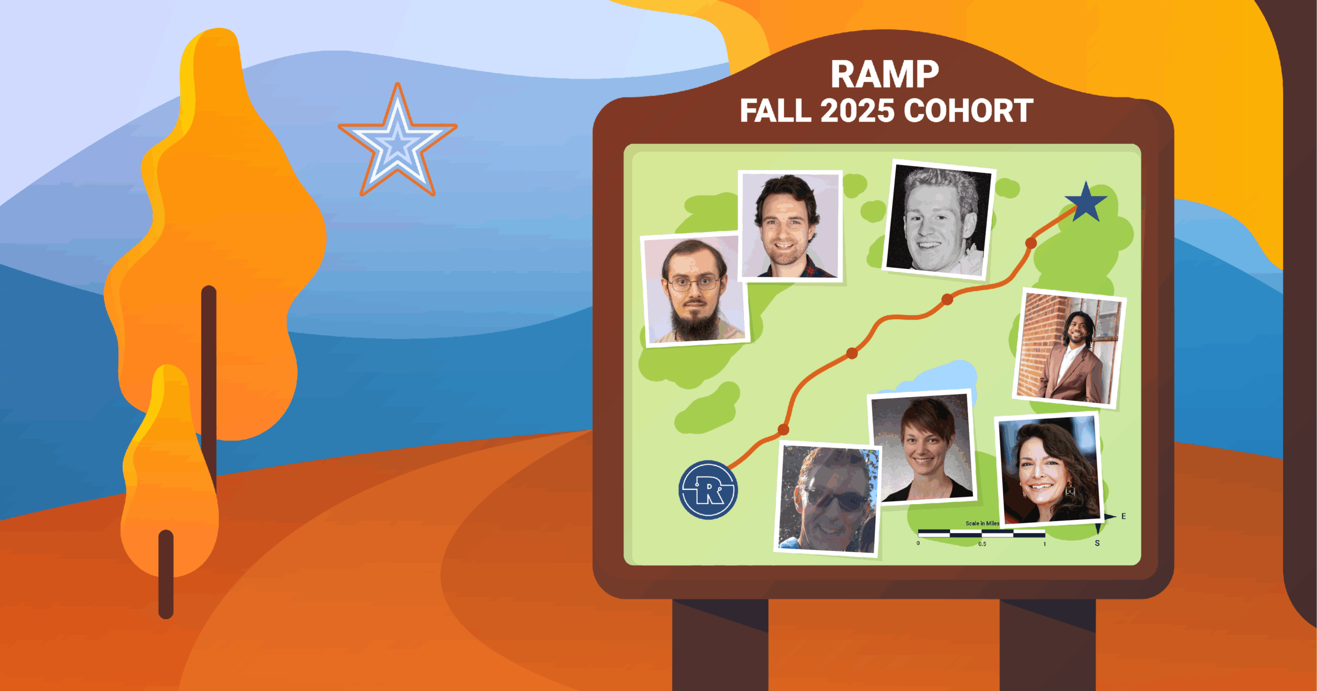 RAMP Fall 2025 cohort